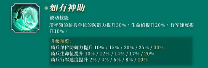 商缨如有神助属性加成