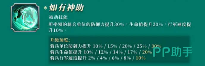 商缨如有神助属性加成