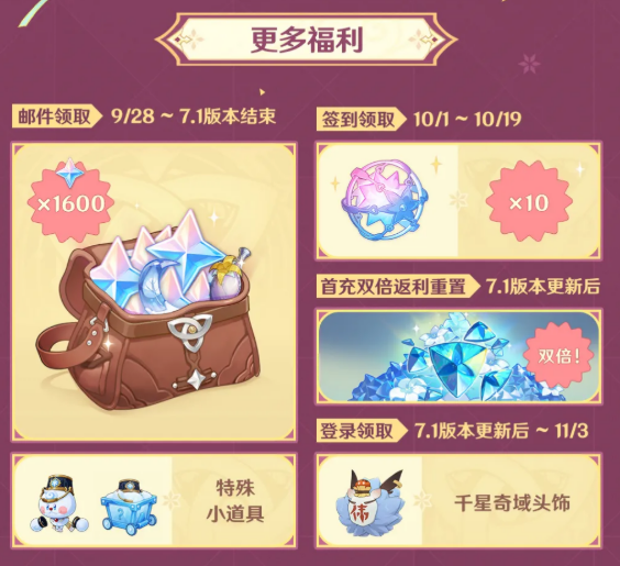 原神六周年签到邮件原石与跟宠奖励
