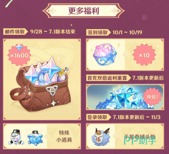 原神六周年签到邮件原石与跟宠奖励