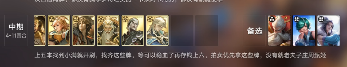 前期过渡与控费节奏图