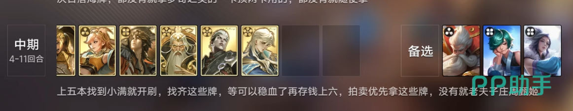 前期过渡与控费节奏图