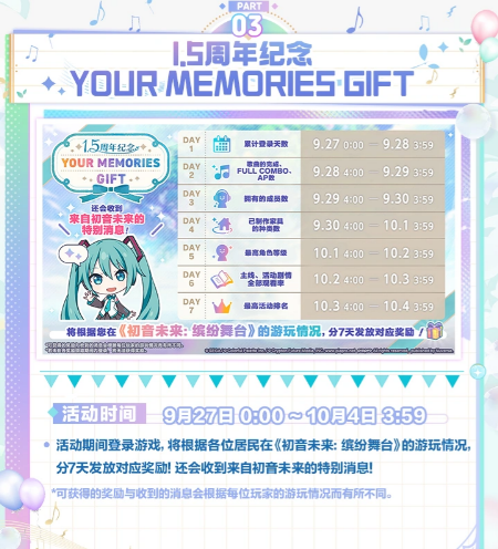 初音未来缤纷舞台个性化纪念奖励