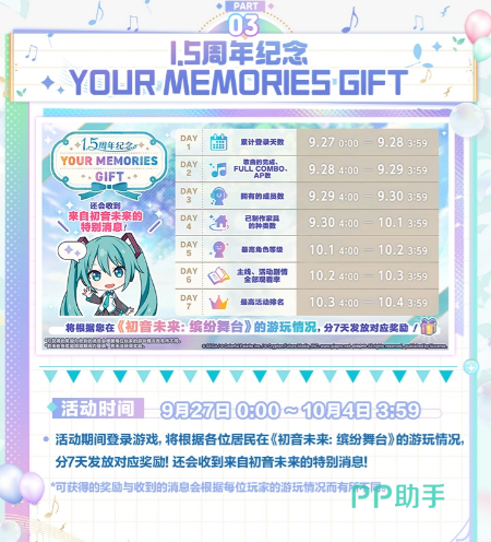 初音未来缤纷舞台个性化纪念奖励