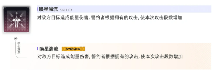 交错战线总队长纯白配队思路