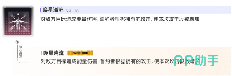 交错战线总队长纯白配队思路