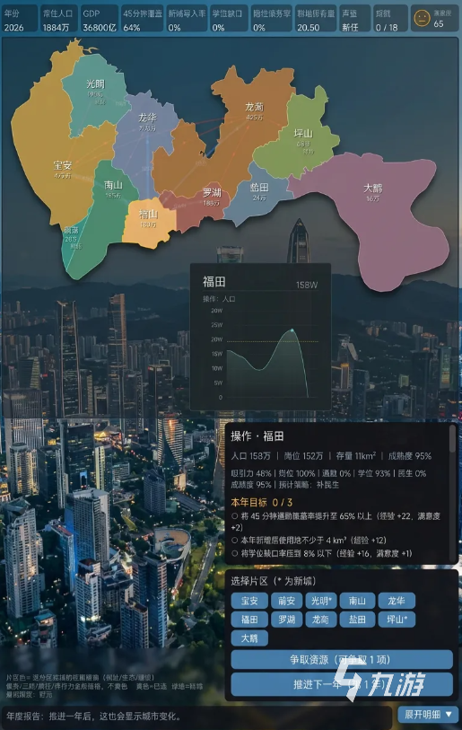 城市规划上线时间怎么查?开服安排与玩法介绍全解析