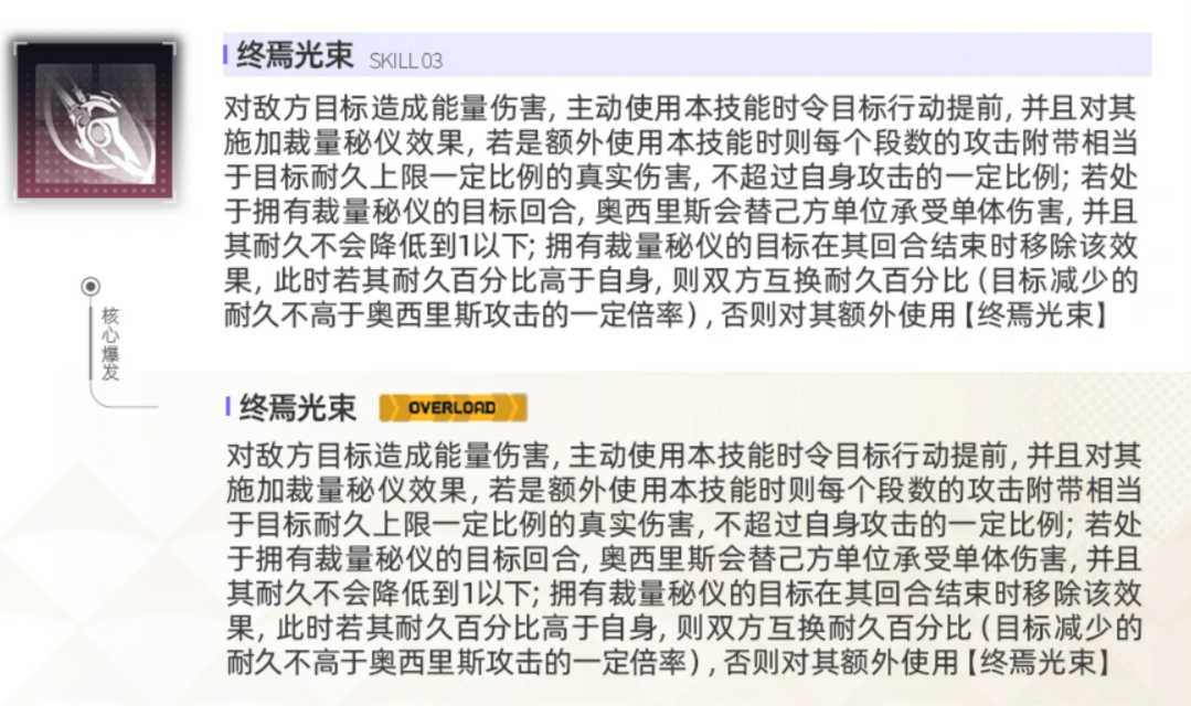 交错战线奥西里斯终焉光束机制说明