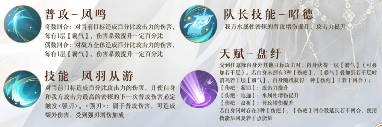 简雍霸气伤疤机制说明