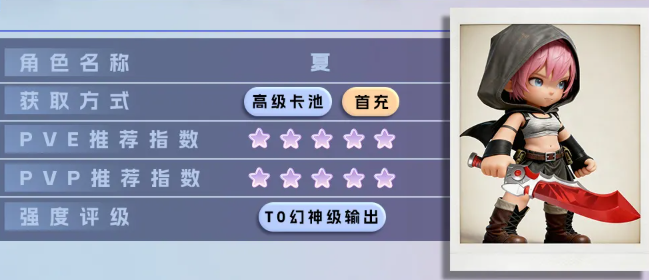 深空之劫夏力量输出与队伍联动机制图