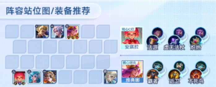 王者万象棋整备与登场开团区别示意图