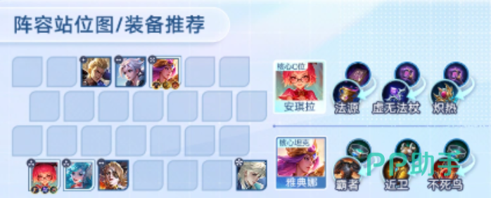 王者万象棋整备与登场开团区别示意图