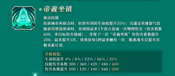 商缨帝羲坐镇与凡俗成神效果
