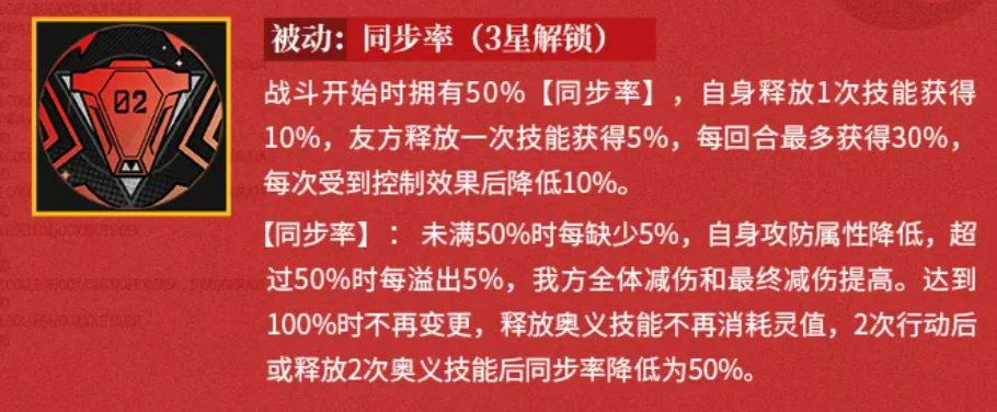 同步率机制界面图