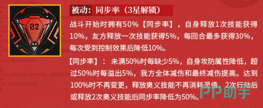 同步率机制界面图