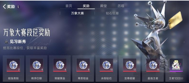 模拟战老用户与好友赠送演武沙盘关系