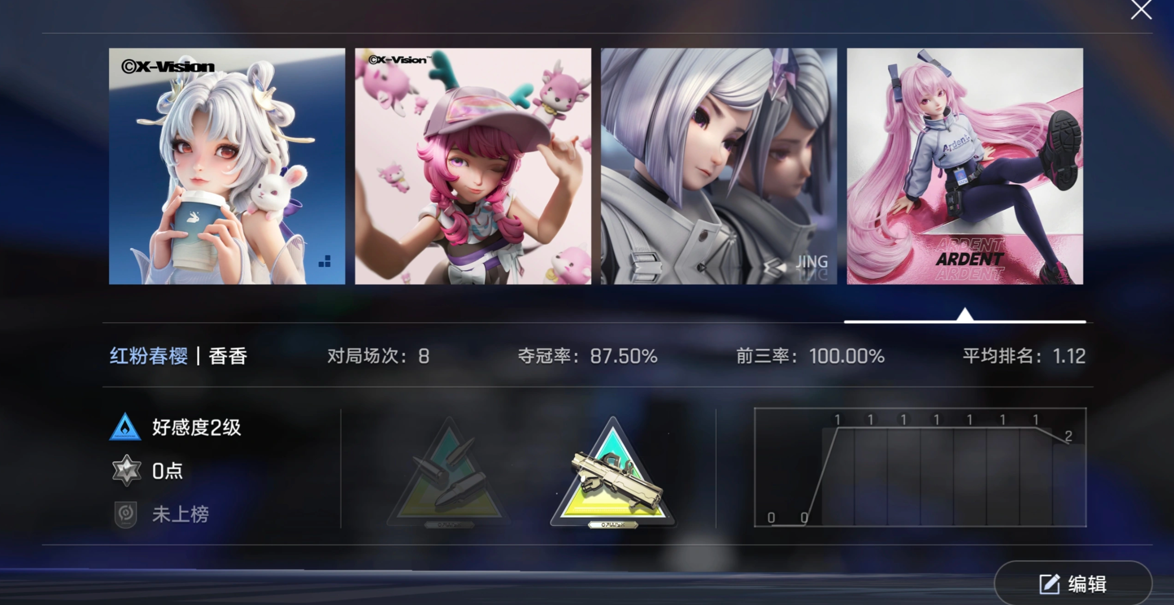 王者万象棋香香前期节奏与连胜思路