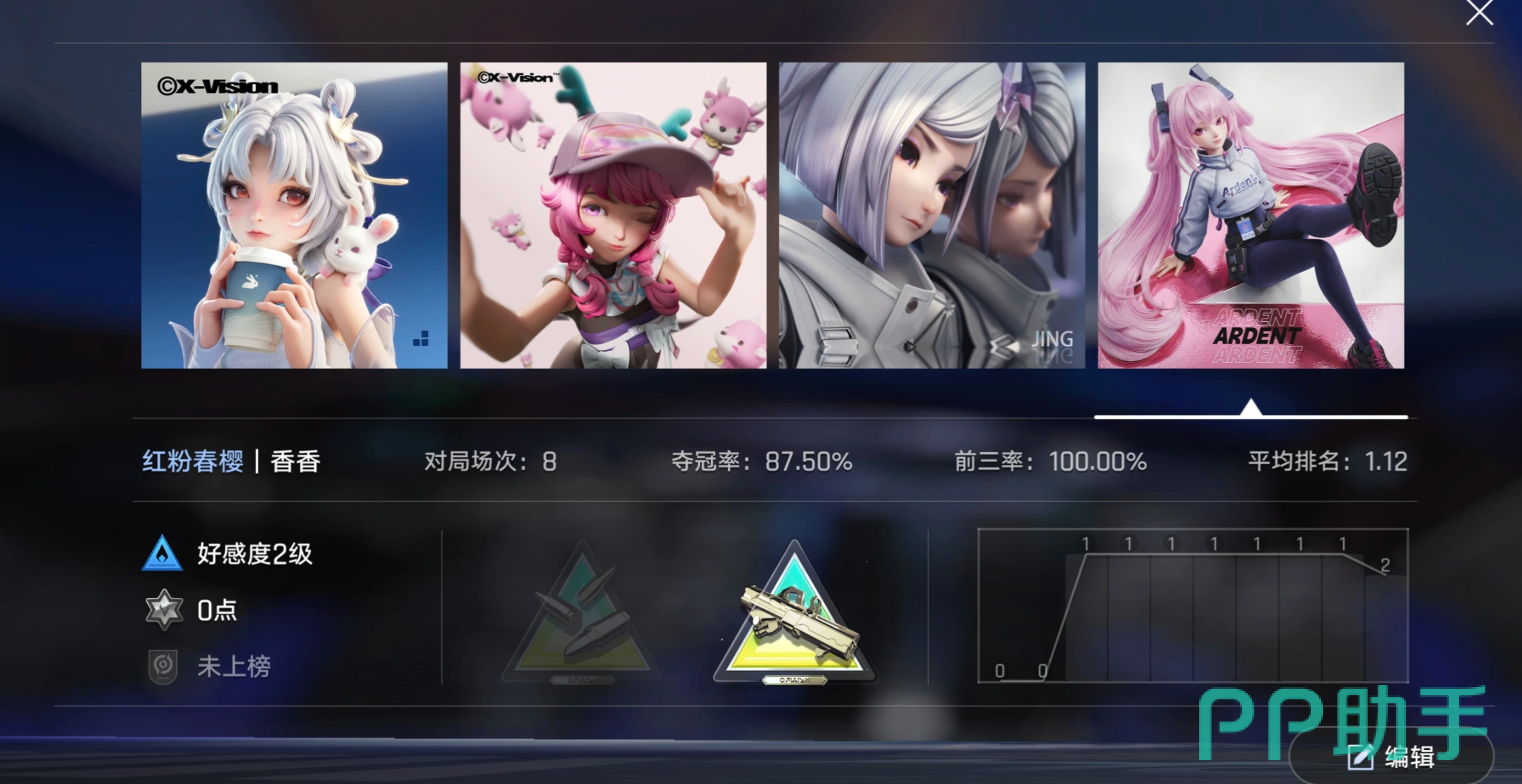 王者万象棋香香前期节奏与连胜思路
