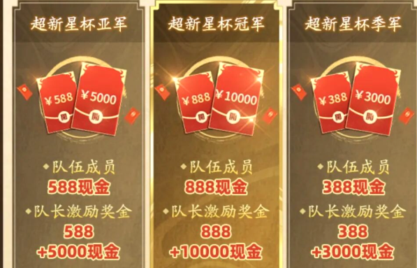 超新星杯S0到S2赛季霸业奖励规则图