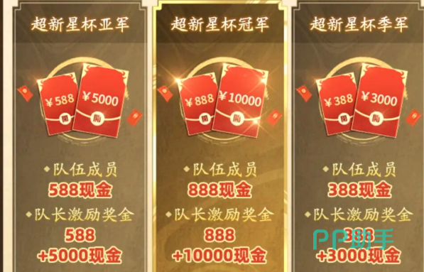 超新星杯S0到S2赛季霸业奖励规则图
