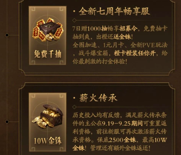 畅享服预创盟奖励与开服福利介绍图