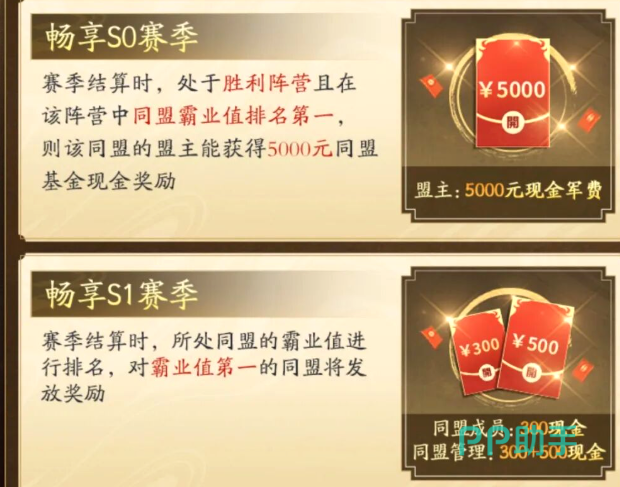 三国志战略版超新星杯活动总奖池与参与说明