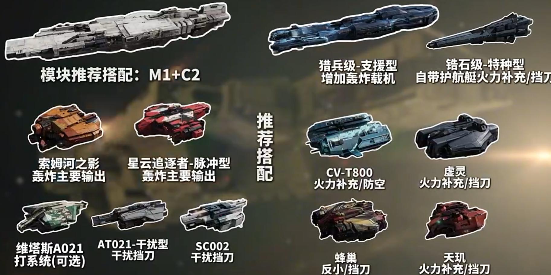 永恒苍穹C2护航艇与星云脉冲索姆河搭配图