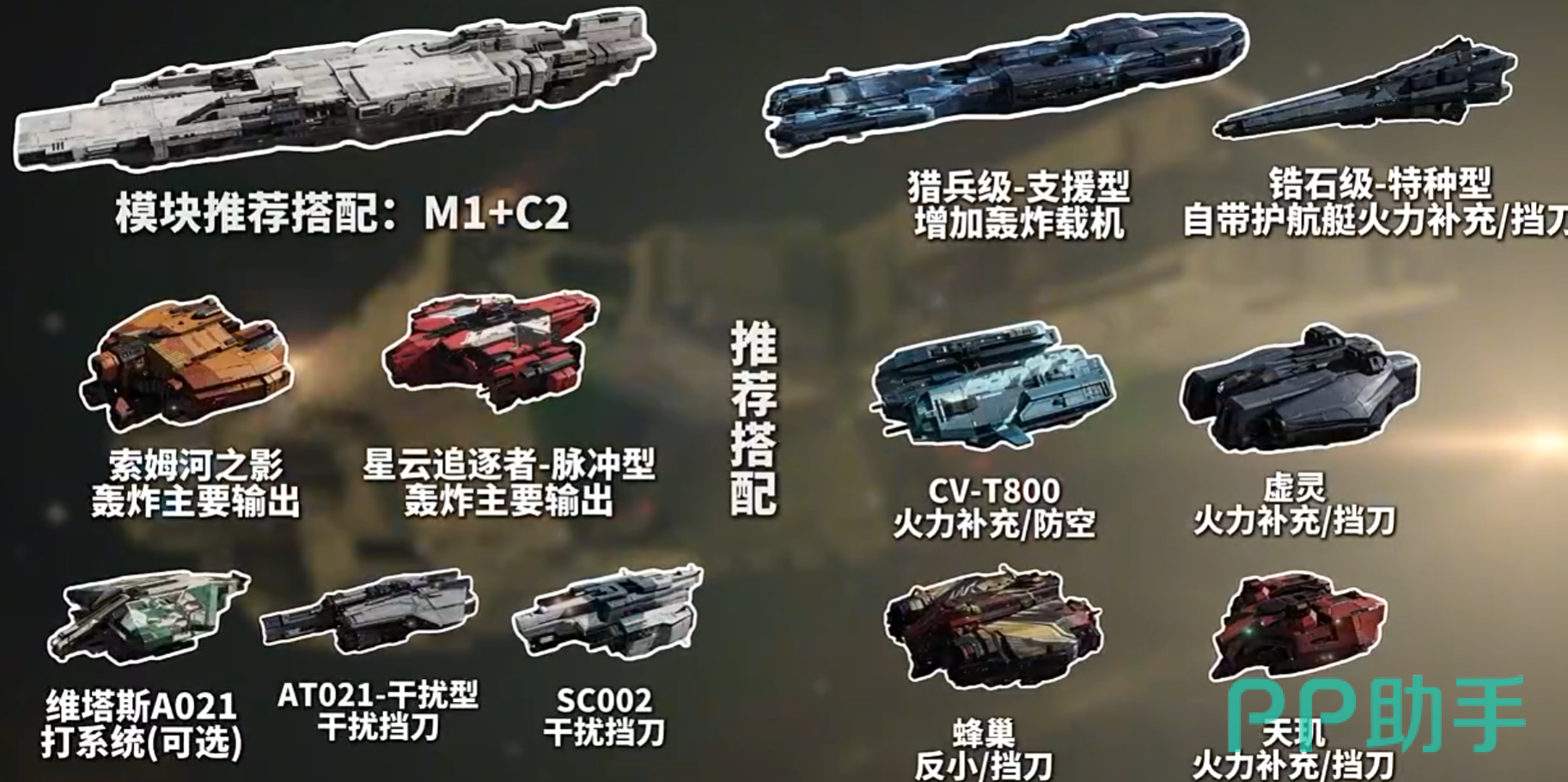 永恒苍穹C2护航艇与星云脉冲索姆河搭配图