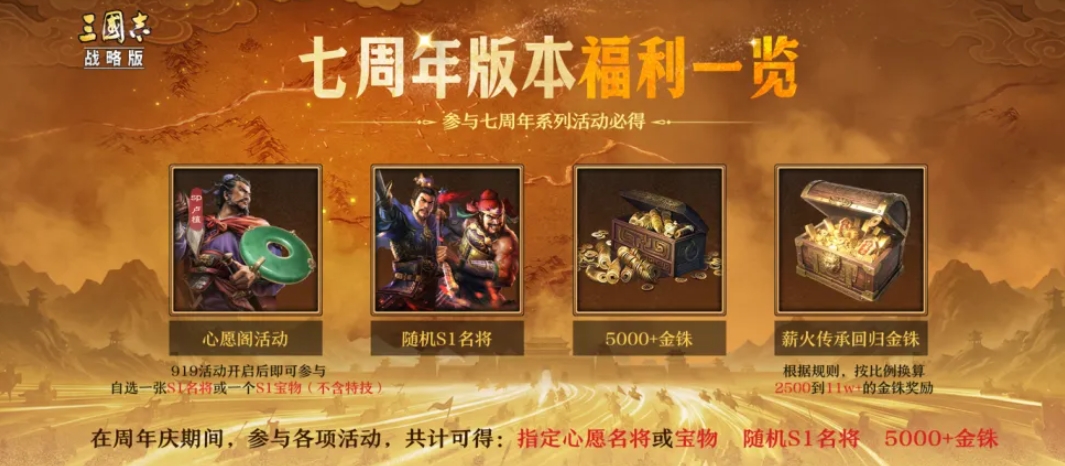 三国志战略版心愿阁奖励选择说明