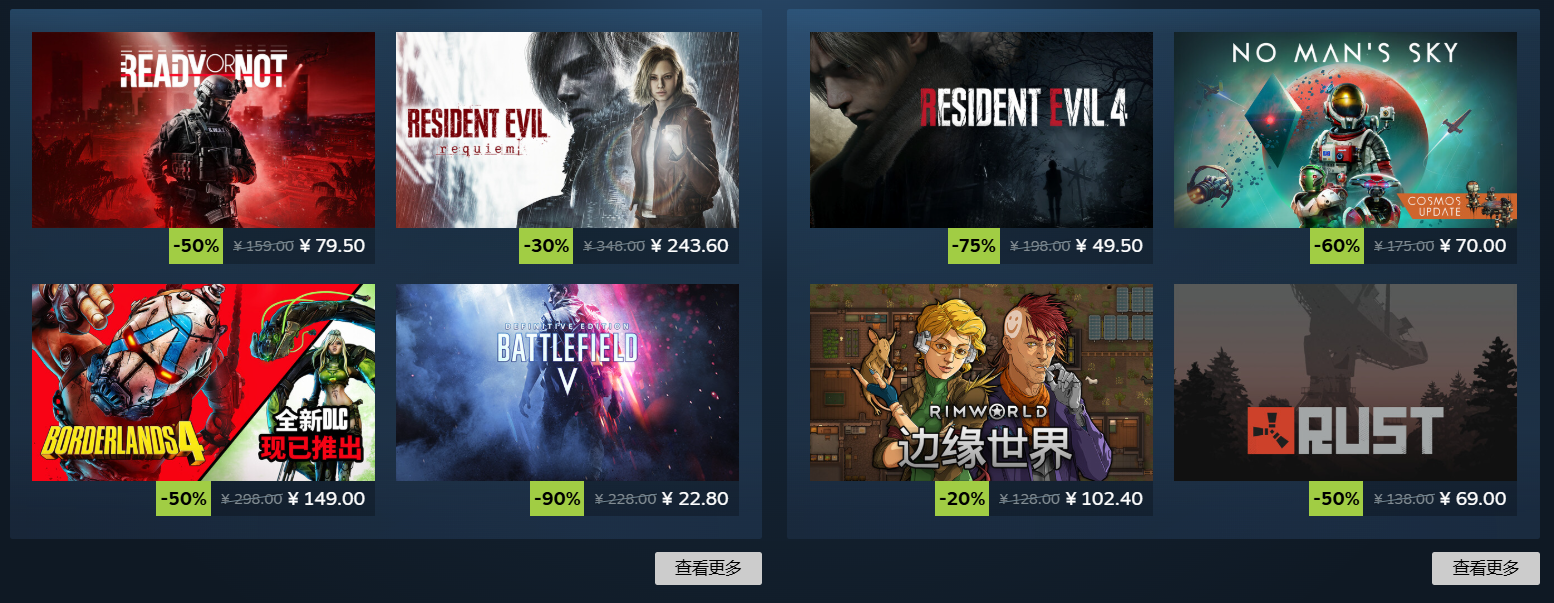 steam冬季促销折扣深度示意图