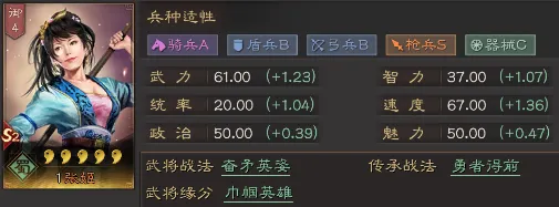 三国志战略版张姬风姿卓越行军速度实战价值分析图