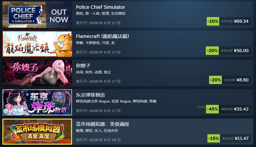 steam冬季促销覆盖面示意图