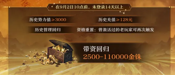 新服回归支线任务奖励说明图