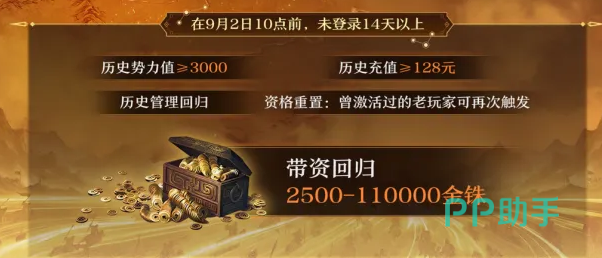 新服回归支线任务奖励说明图