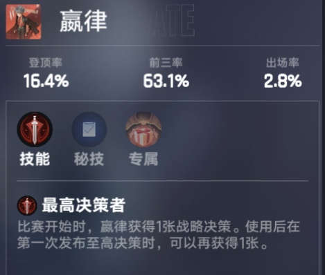 王者万象棋赢律玩法介绍