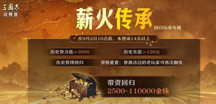三国志战略版畅享服金铢与回归奖励图