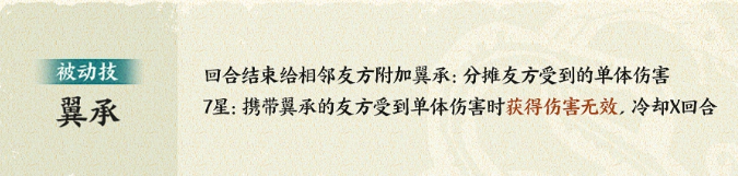 指间山海雅鱼被动技能翼承说明