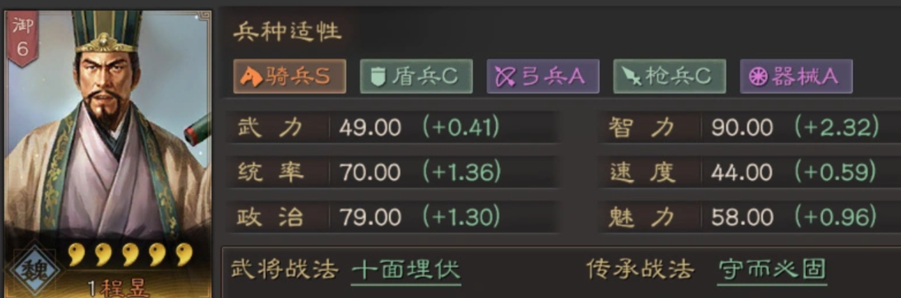 洞彻先机在三国志战略版同盟攻坚战中的赛季定位