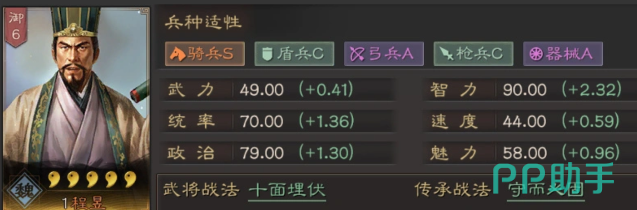 洞彻先机在三国志战略版同盟攻坚战中的赛季定位