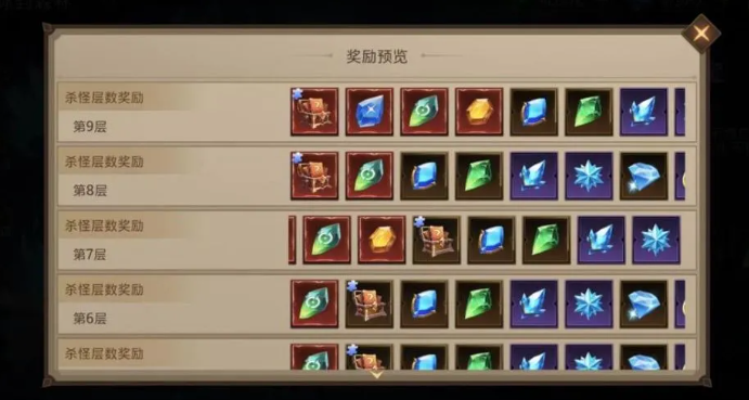 地牢猎手6圣盾系统奖励与养成示意图