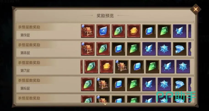 地牢猎手6圣盾系统奖励与养成示意图