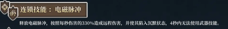 坎公骑冠剑塞拉信号丢失充能时间干扰说明