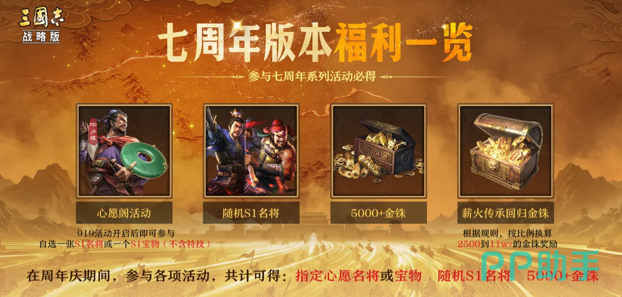 三国志战略版周年活动福利展示图