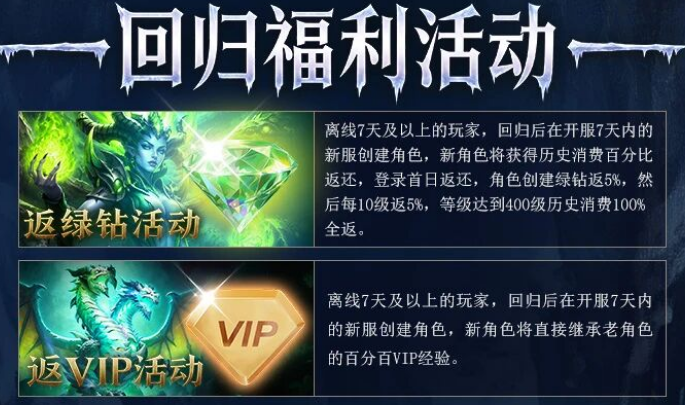 地牢猎手6回归玩家福利与直播奖励界面图