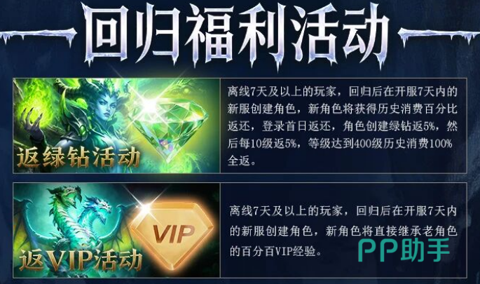 地牢猎手6回归玩家福利与直播奖励界面图