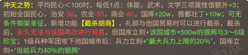 皇帝成长计划2黄巢冲天之势民心属性与初始全国数值图