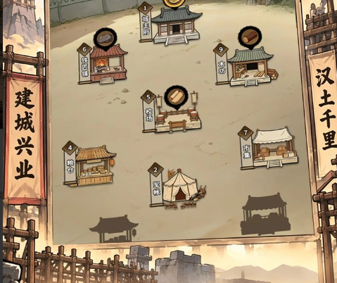 汉字王国单字特性图