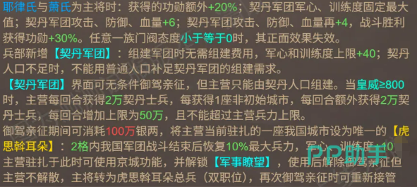 耶律大石契丹军团人口与商业驻扎收益截图