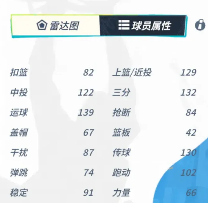 吉诺比利属性分布与本尼胡安恩佐伙伴加成