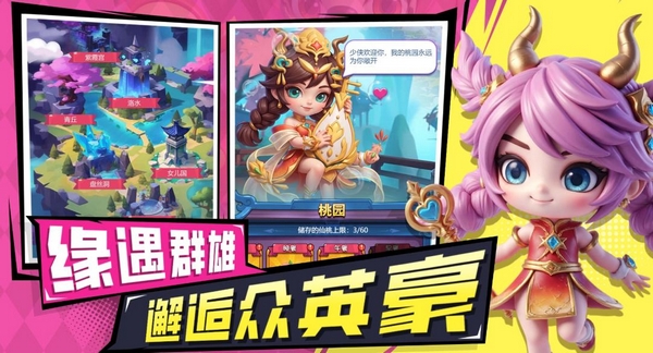 火力前线萌系指挥官与特色英雄阵容图